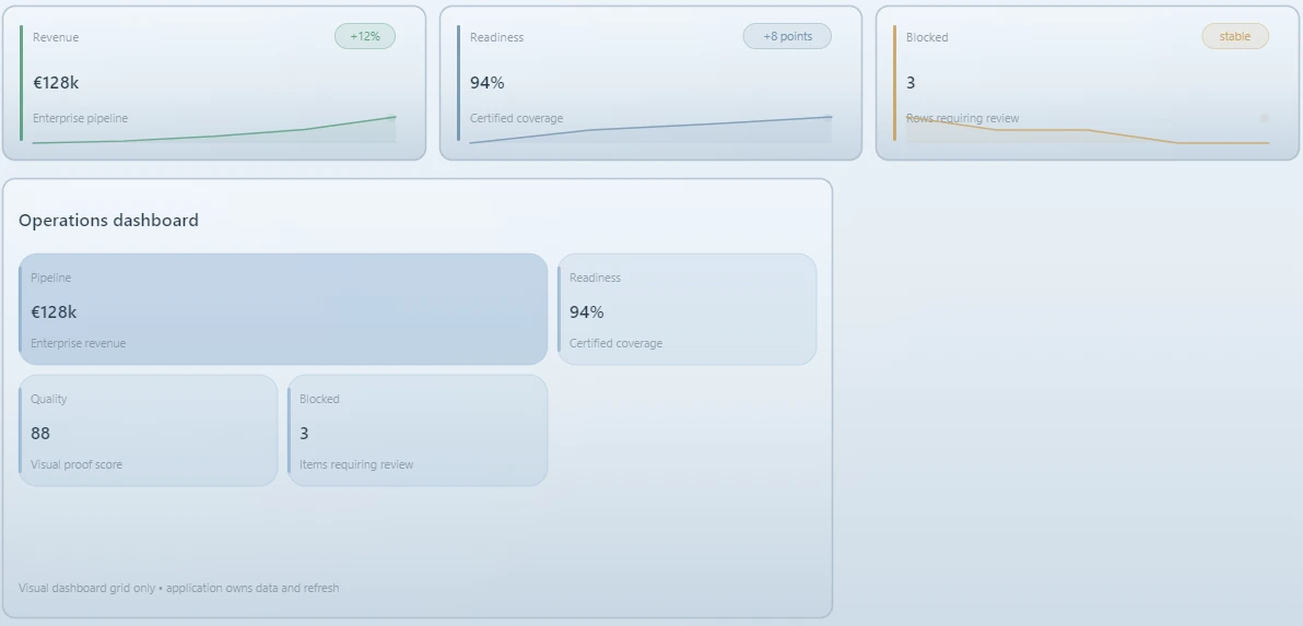 Application overview