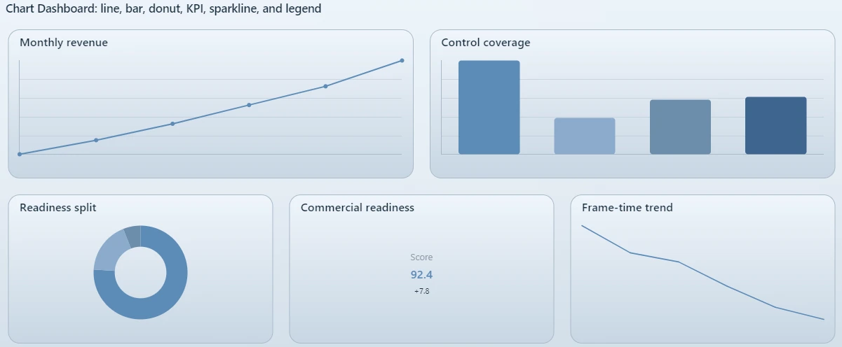 Nexamas UI analytics dashboard
